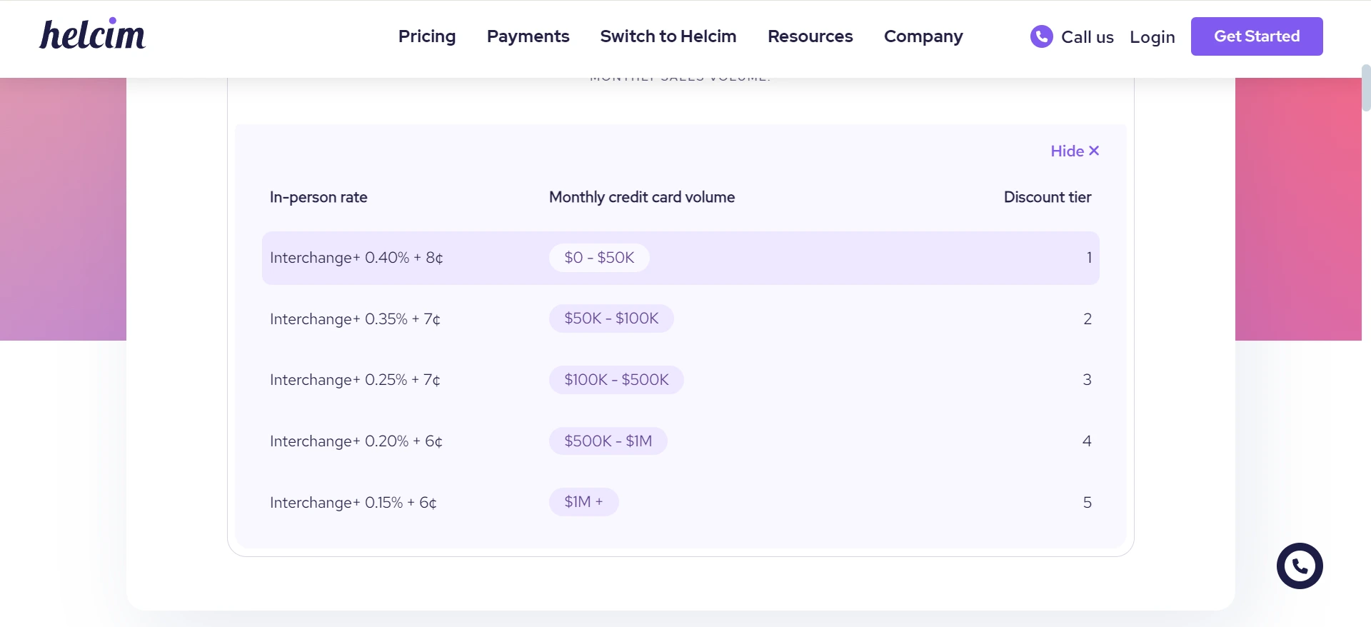 Helcim: Best budget-friendly Square competitor