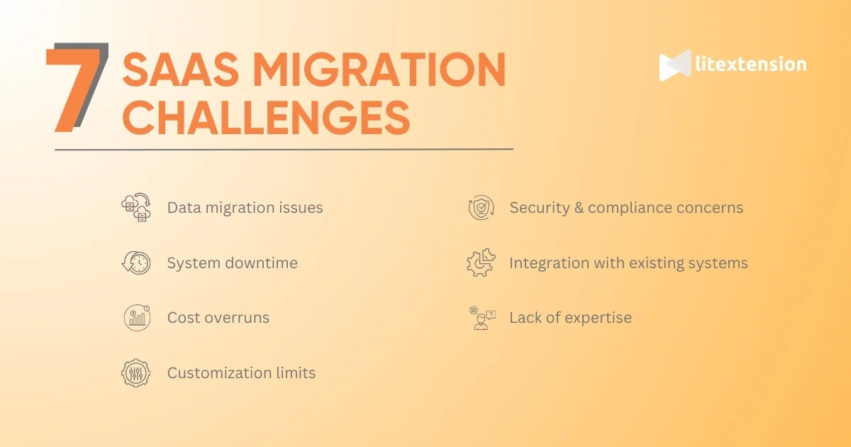 SaaS migration challenges