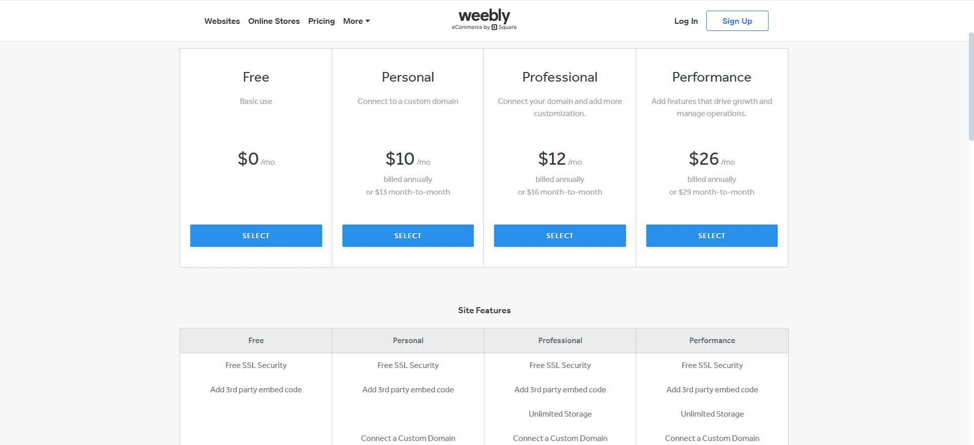 weebly pricing plans