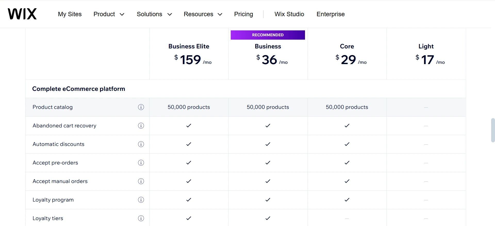 wix pricing plans