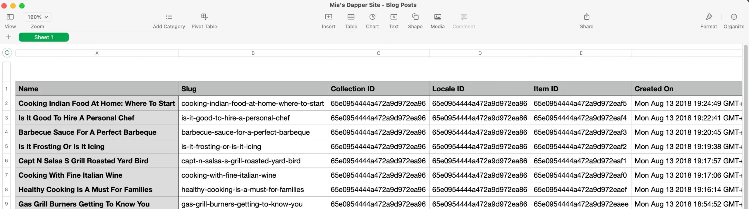 How a Webflow export eCommerce file looks like