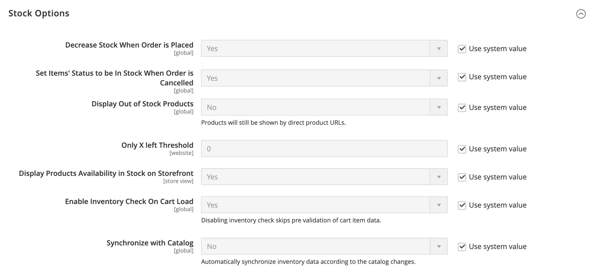 Stock management on Magento