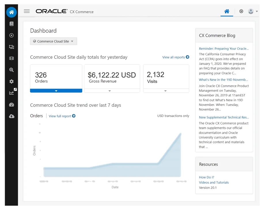 Oracle Commerce dashboard