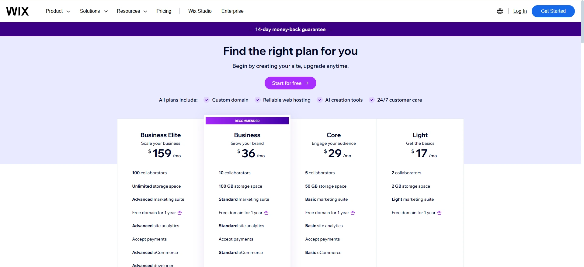 Wix’s pricing plans