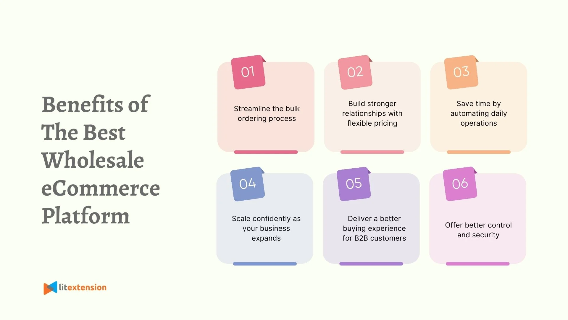 Benefits of the best wholesale eCommerce platform