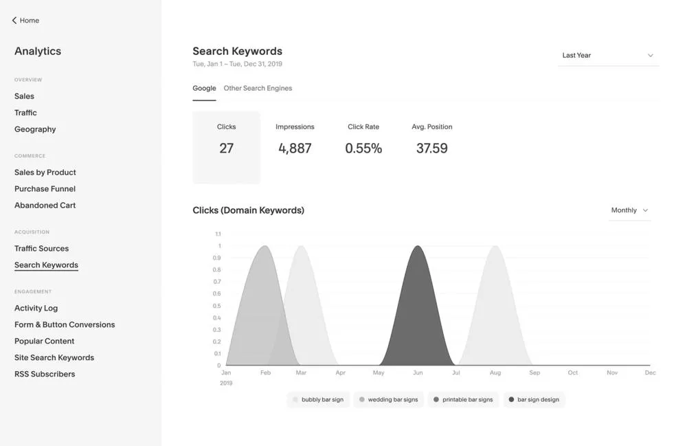 Squarespace SEO keywords search