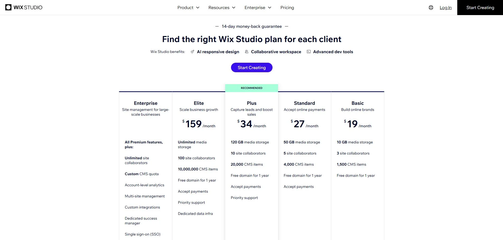 Wix Studio plan