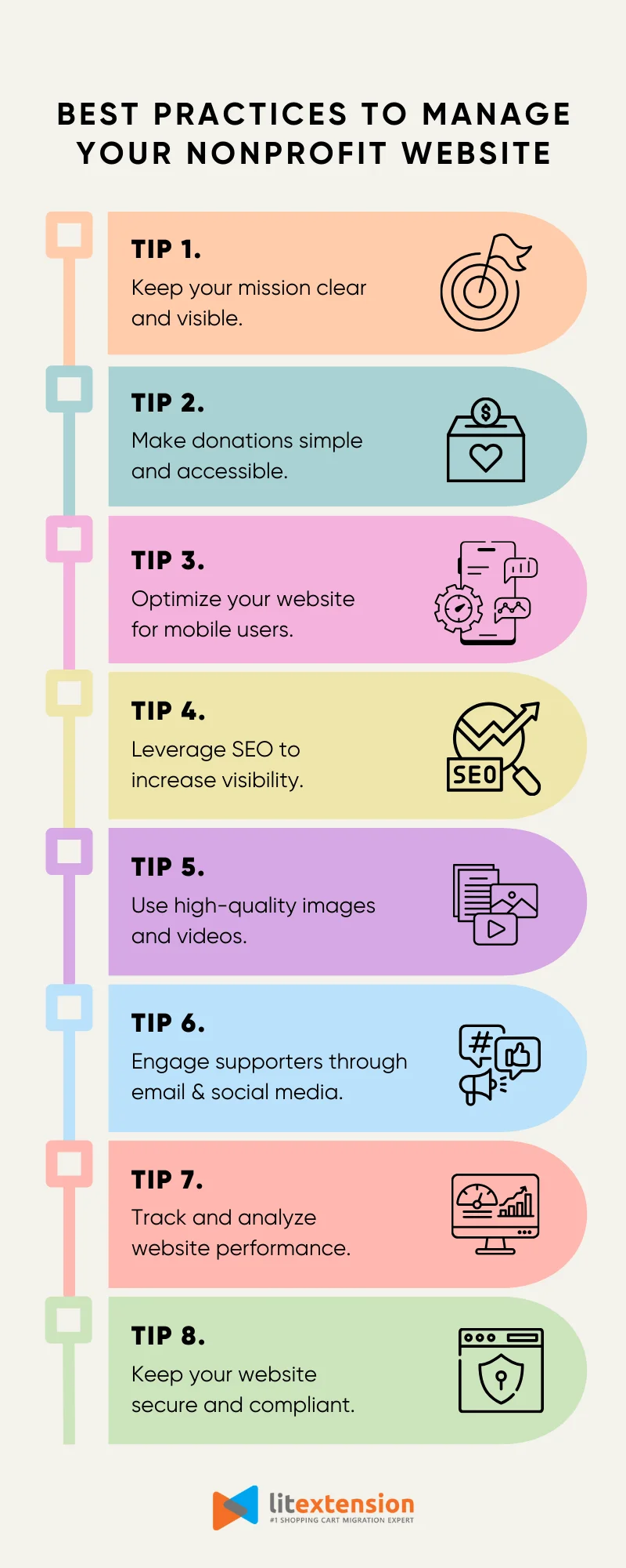 Best practice to manage your nonprofit website