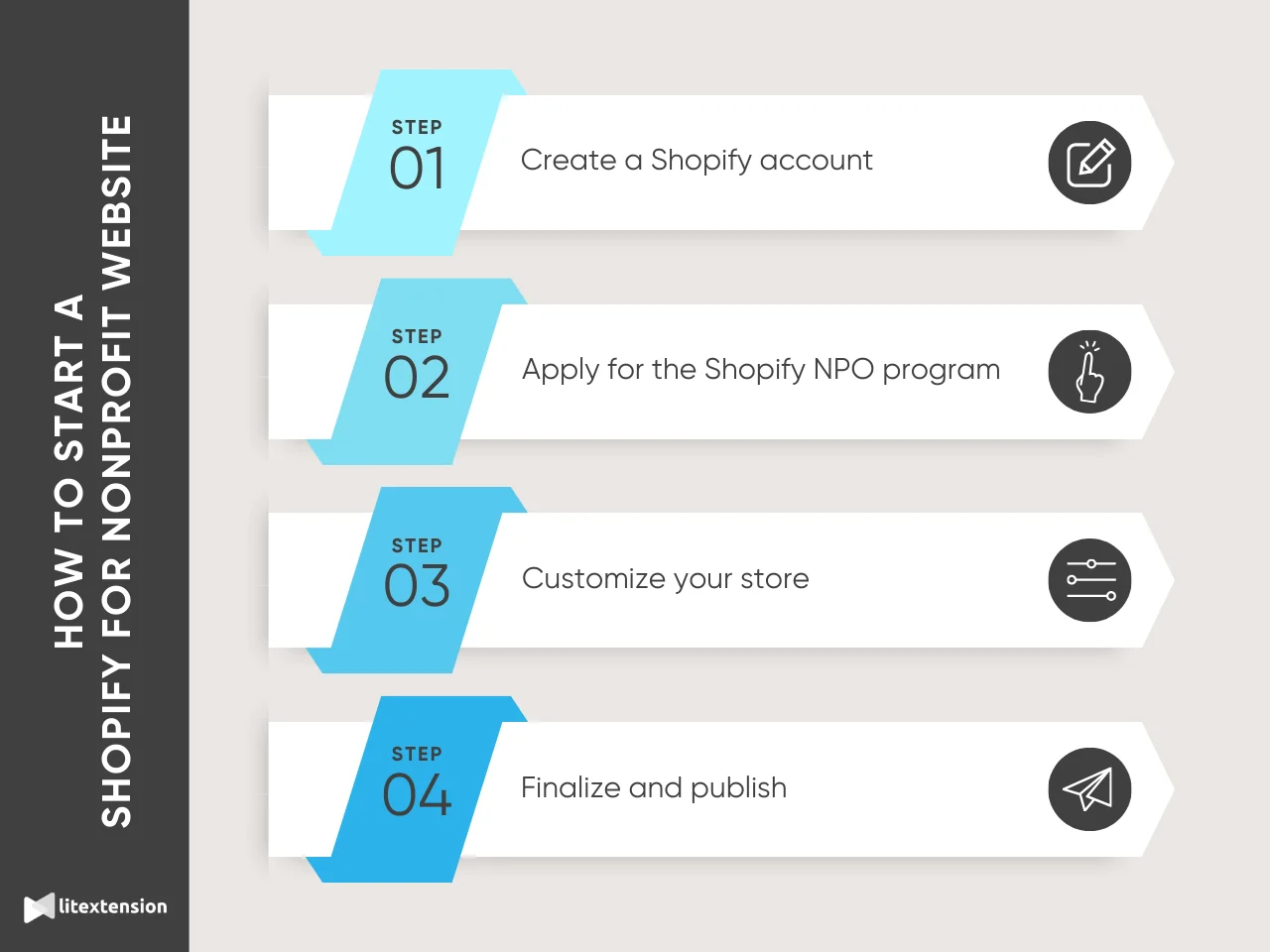 How to Start A Shopify for Nonprofit Website