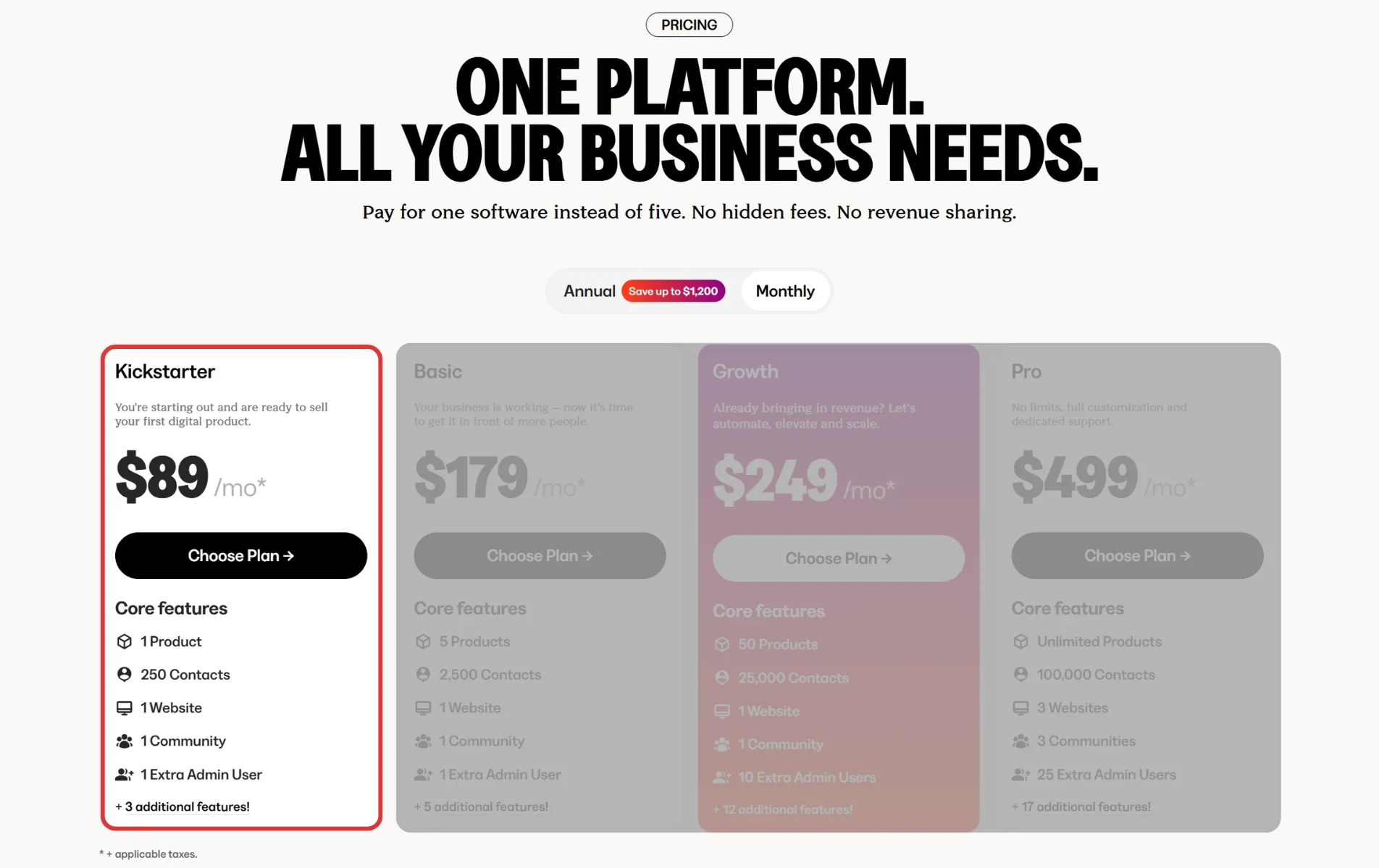 Kajabi Kickstarer plan