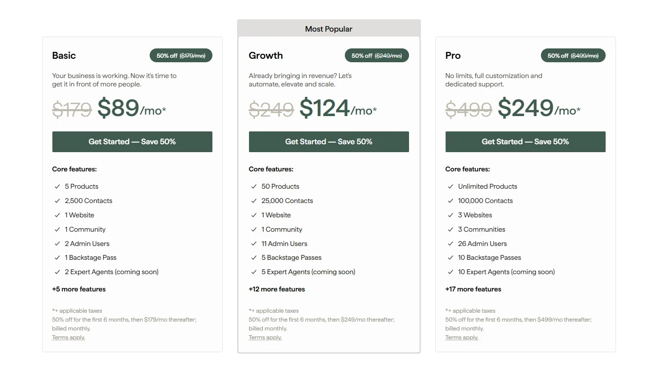 Kajabi pricing plans