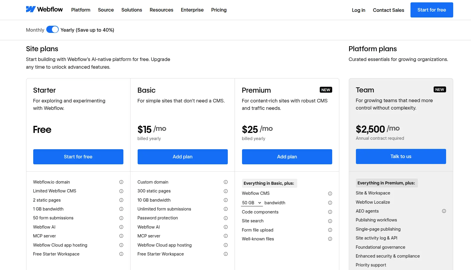 Webflow Site plans