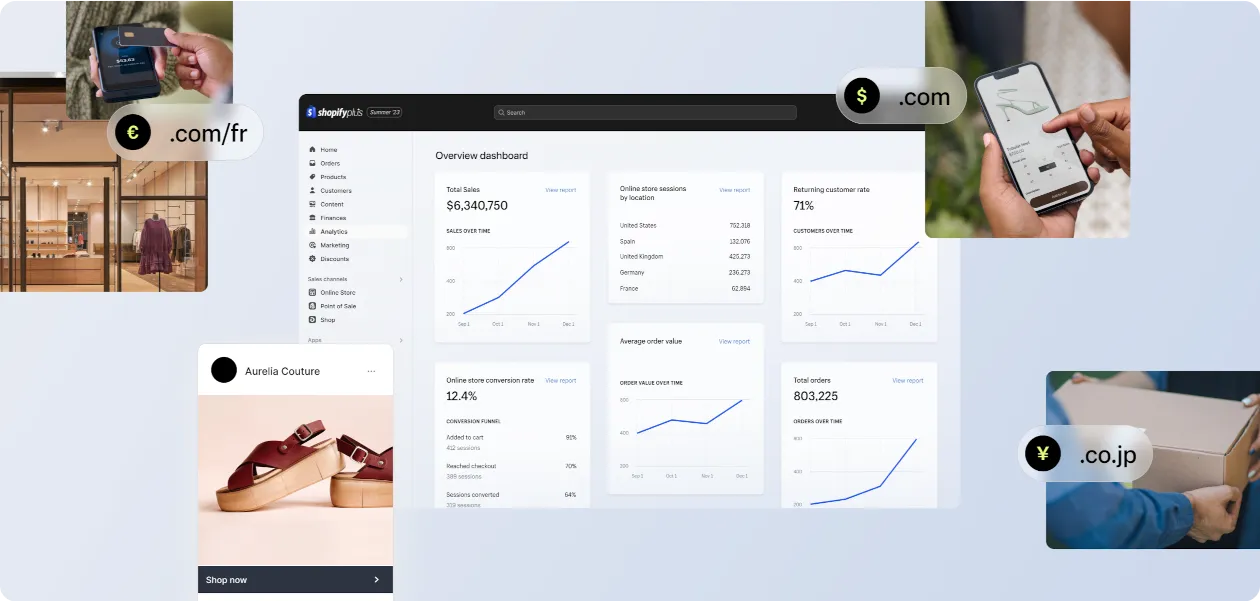 shopify-plus