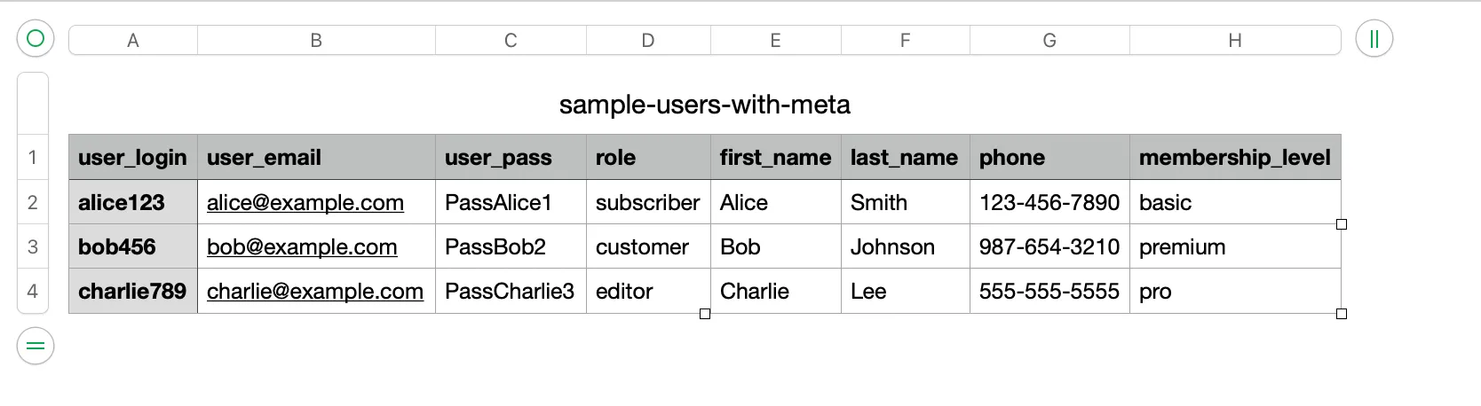 2 sample csv file