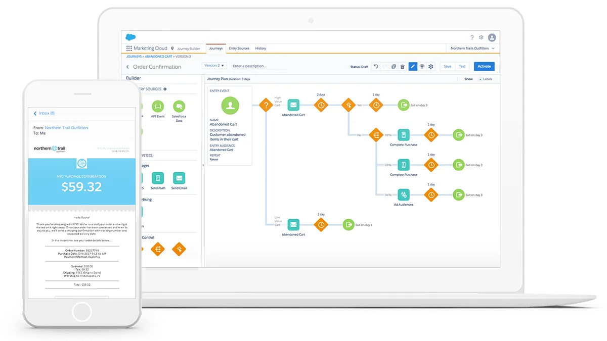 salesforce-commerce-cloud