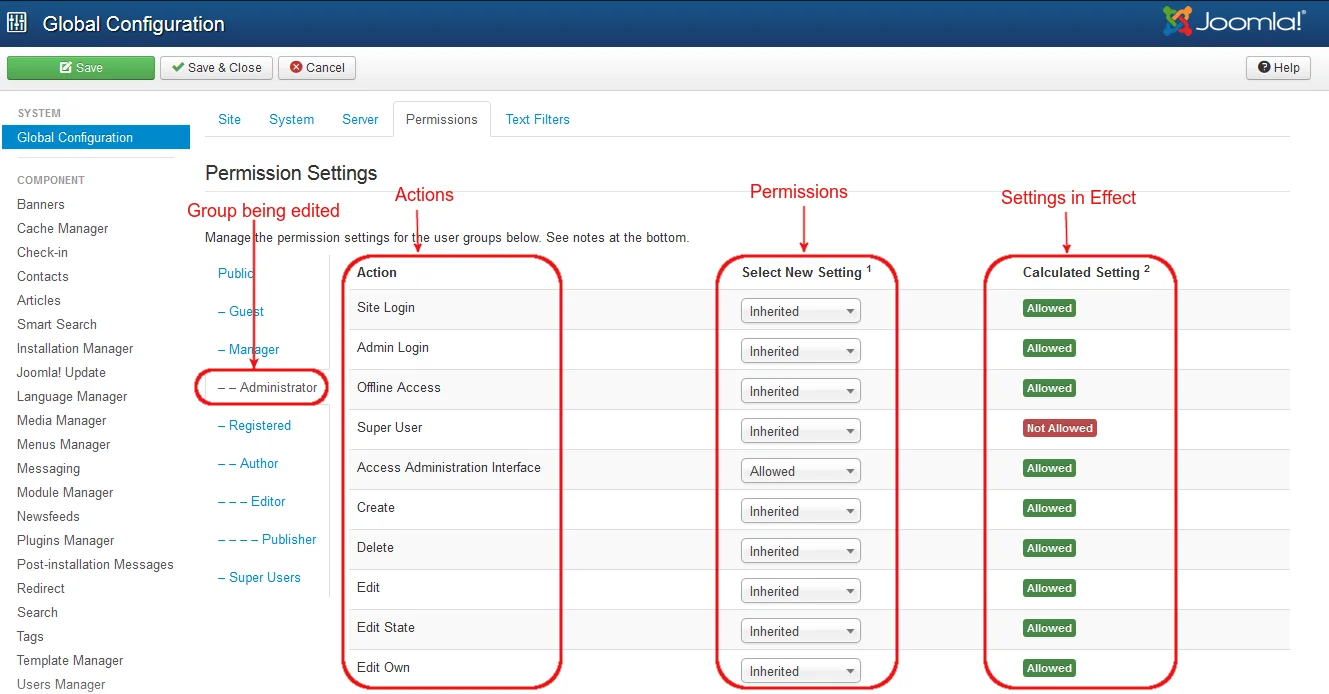 Joomla Access Control List