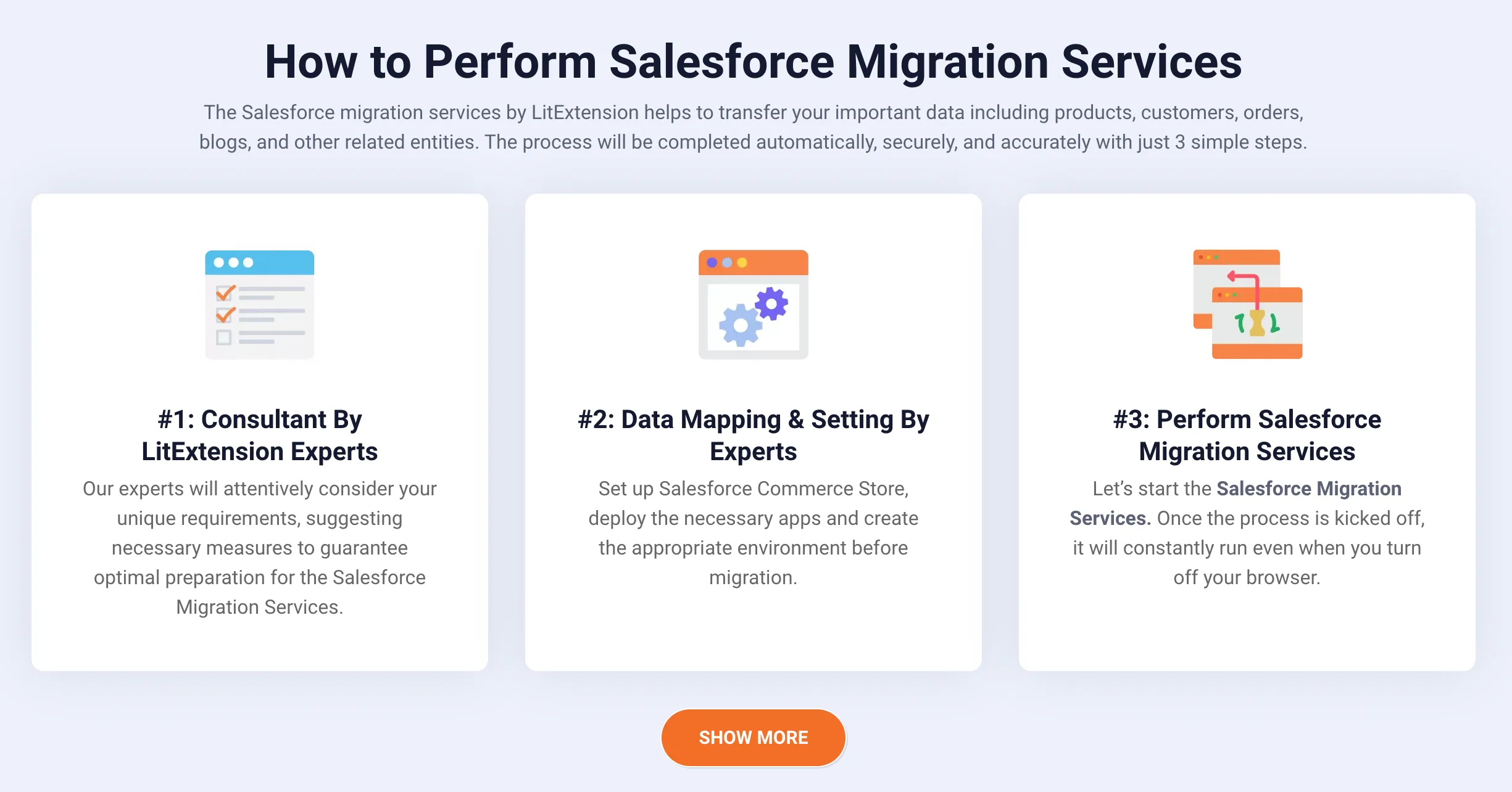 litextension salesforce migration