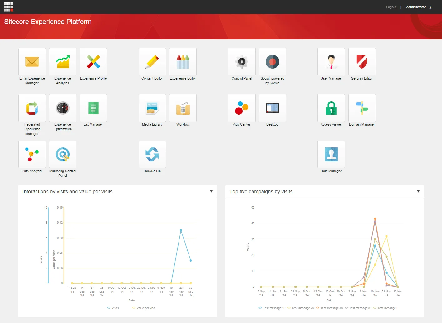 sitecore-marketing