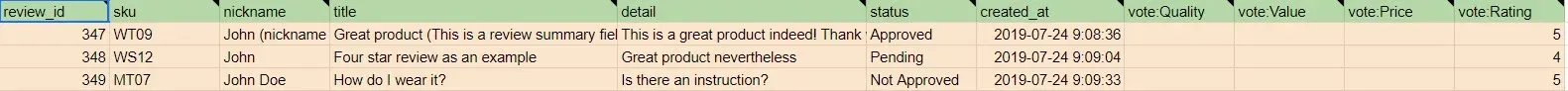 magento-csv-file