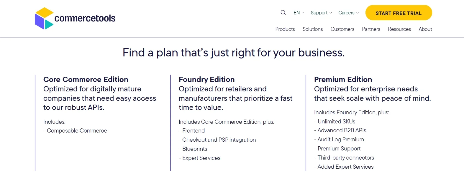 commercetools Edition pricing