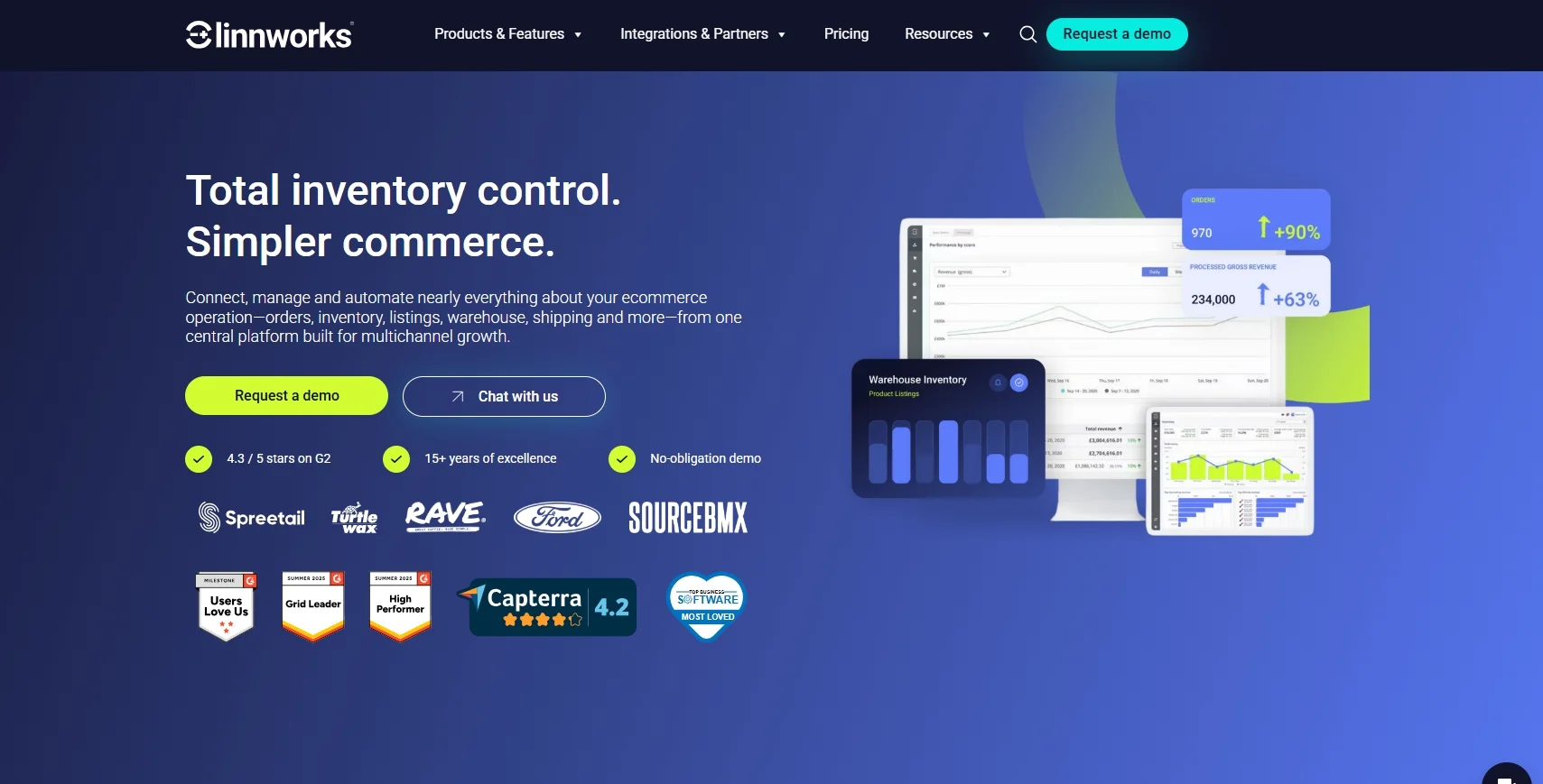 Linnworks BigCommerce inventory managment app