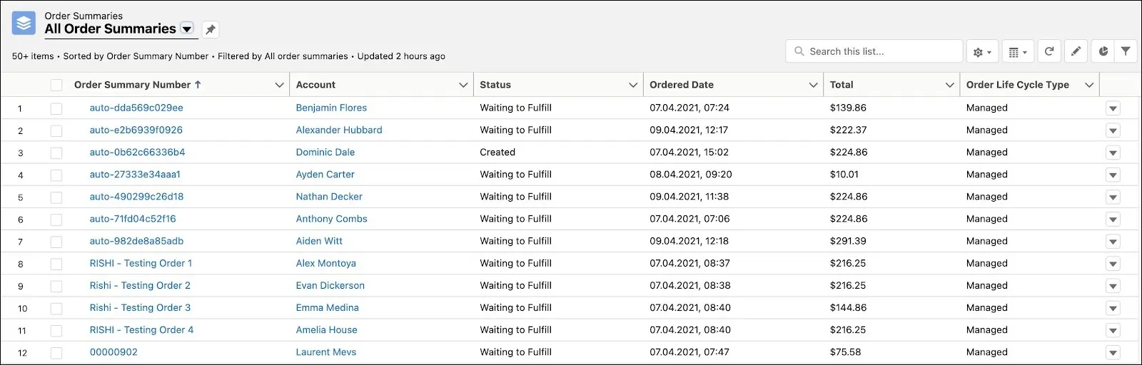 Salesforce provides a centralized dashboard of all orders