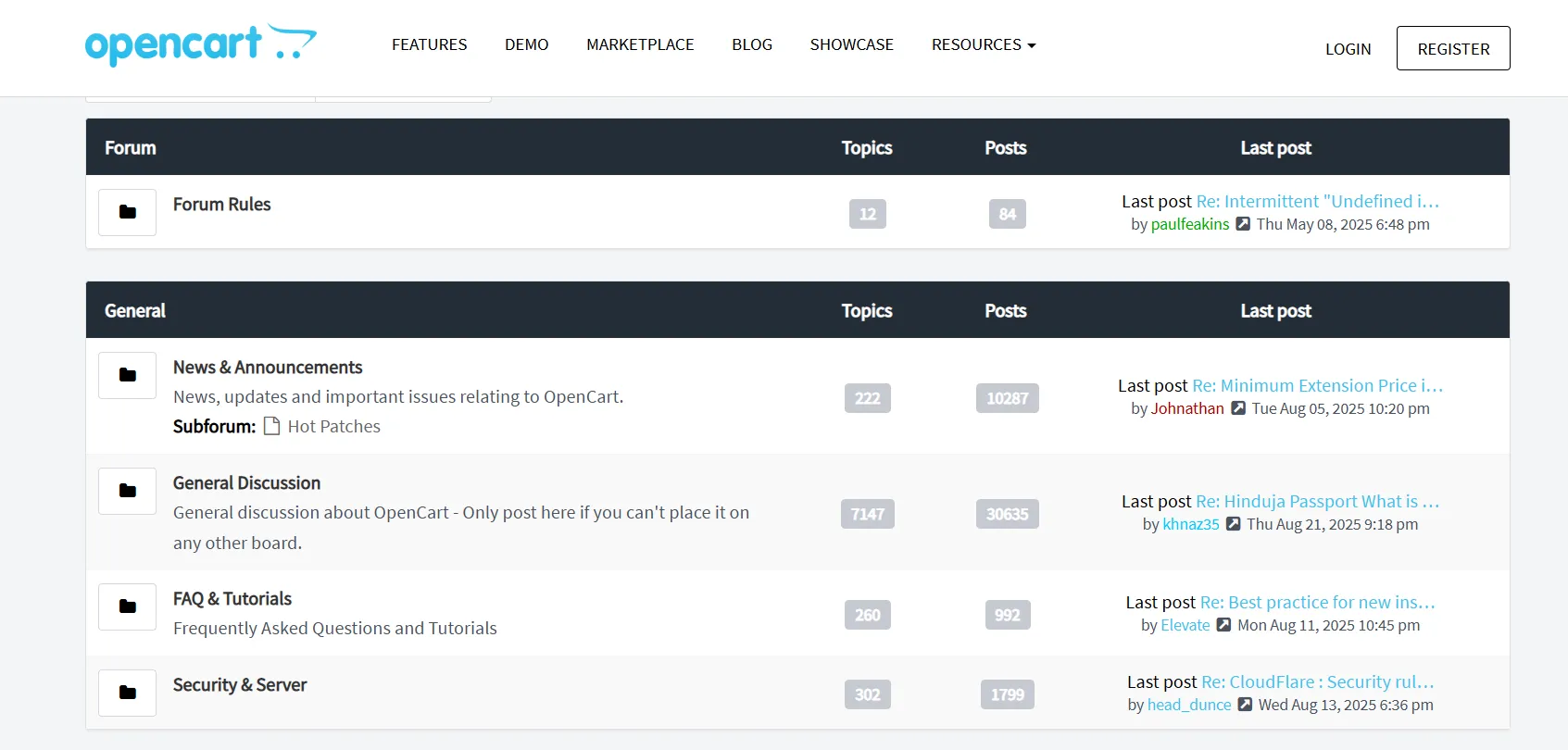 OpenCart community forum