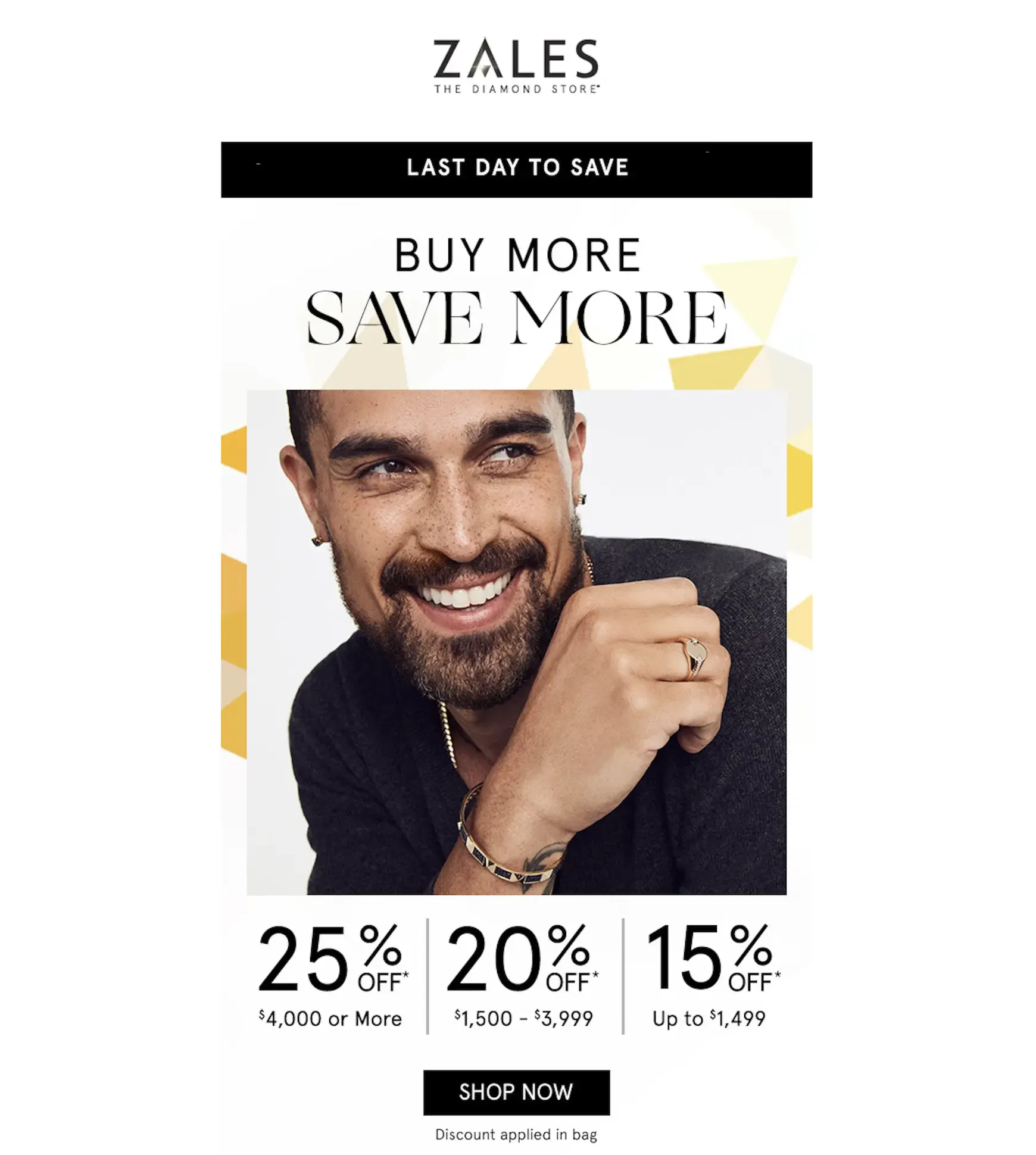 tiered-discounts