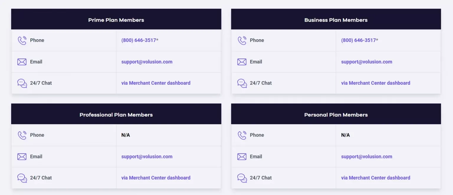 volusion-customer-support