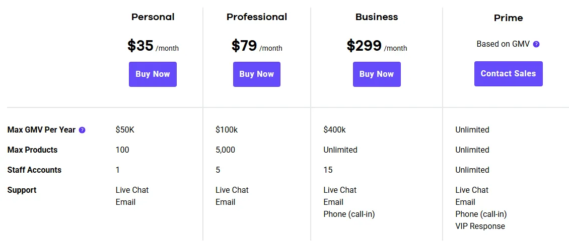 volusion-pricing