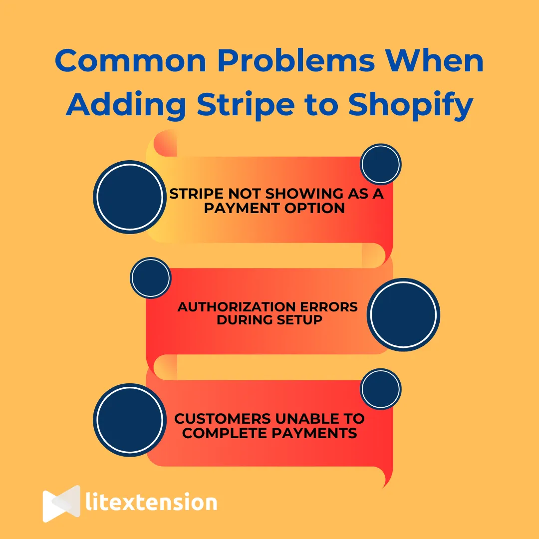 add-stripe-shopify-3-problems