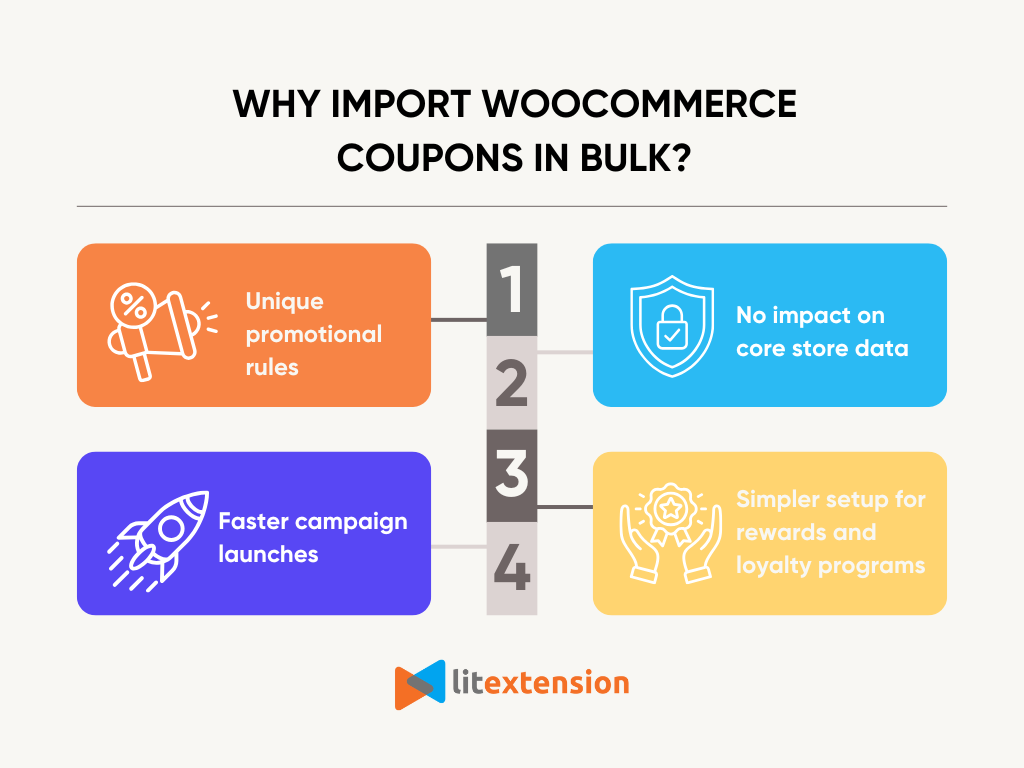 Reasons for WooCommerce import coupons