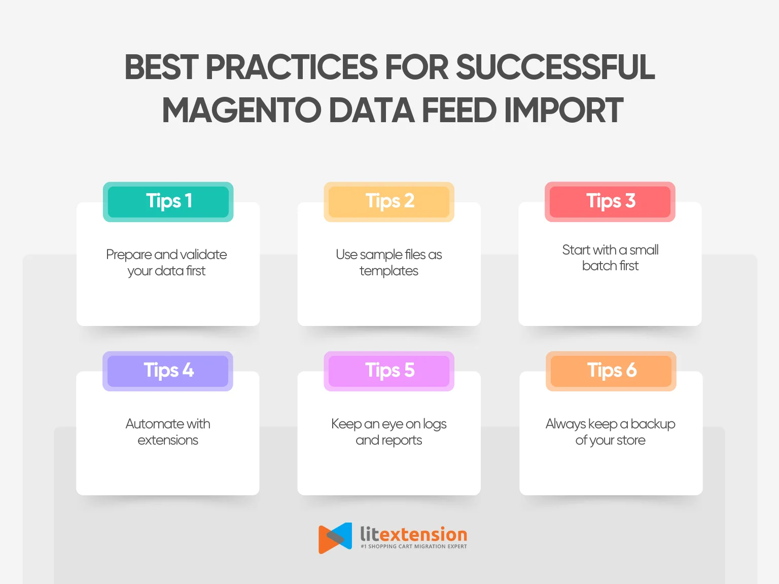 Best practices for successful Magento data feed import