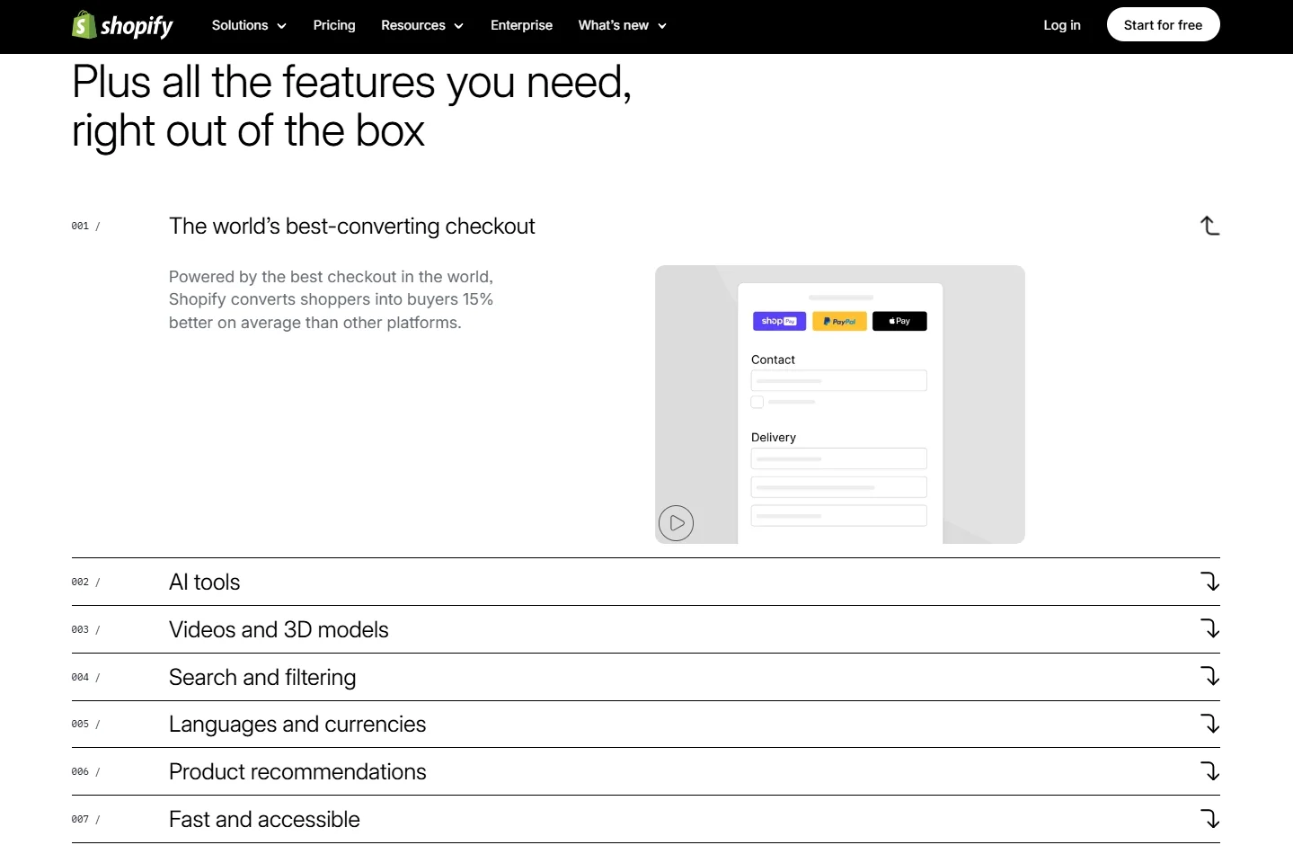 Shopify eCommerce features