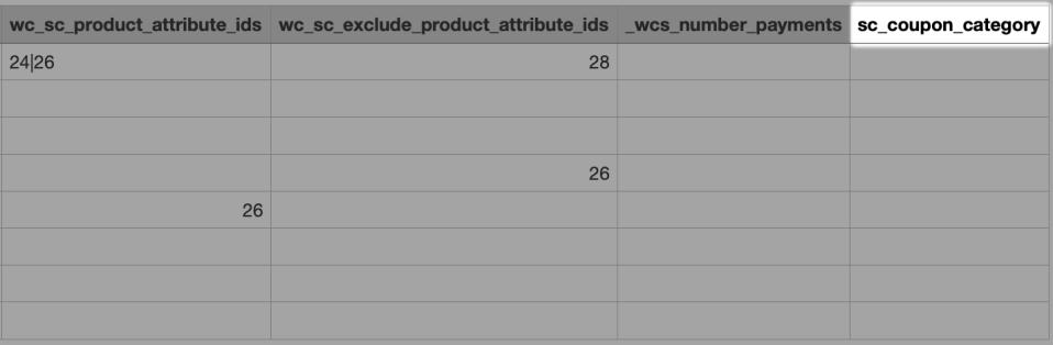 Add a column to the file