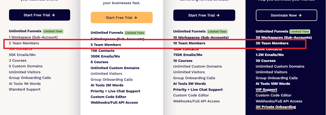 clickfunnels-20-accounts