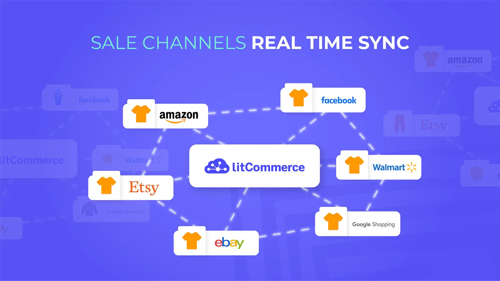litcommerce-multiple-channels