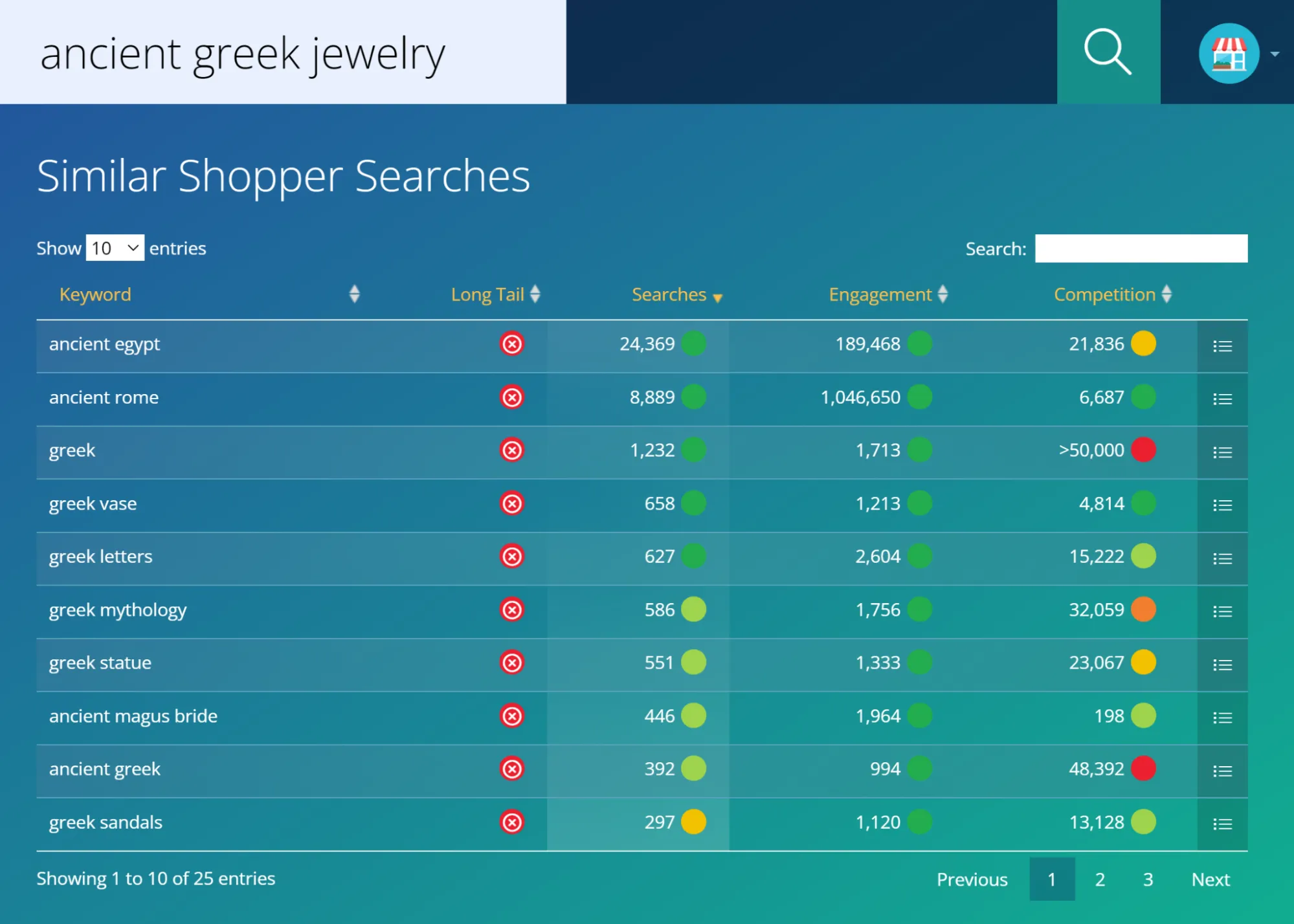 etsy-search-volume-optimize