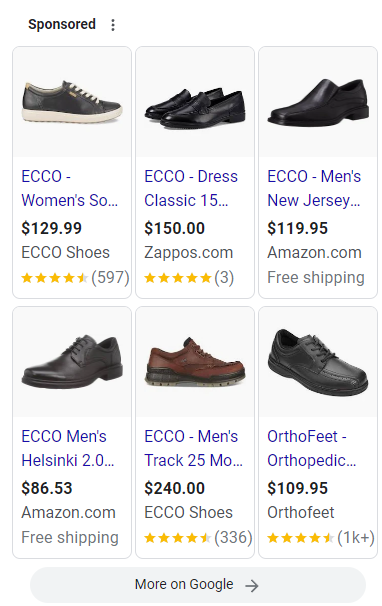 An example of Google Shopping ad