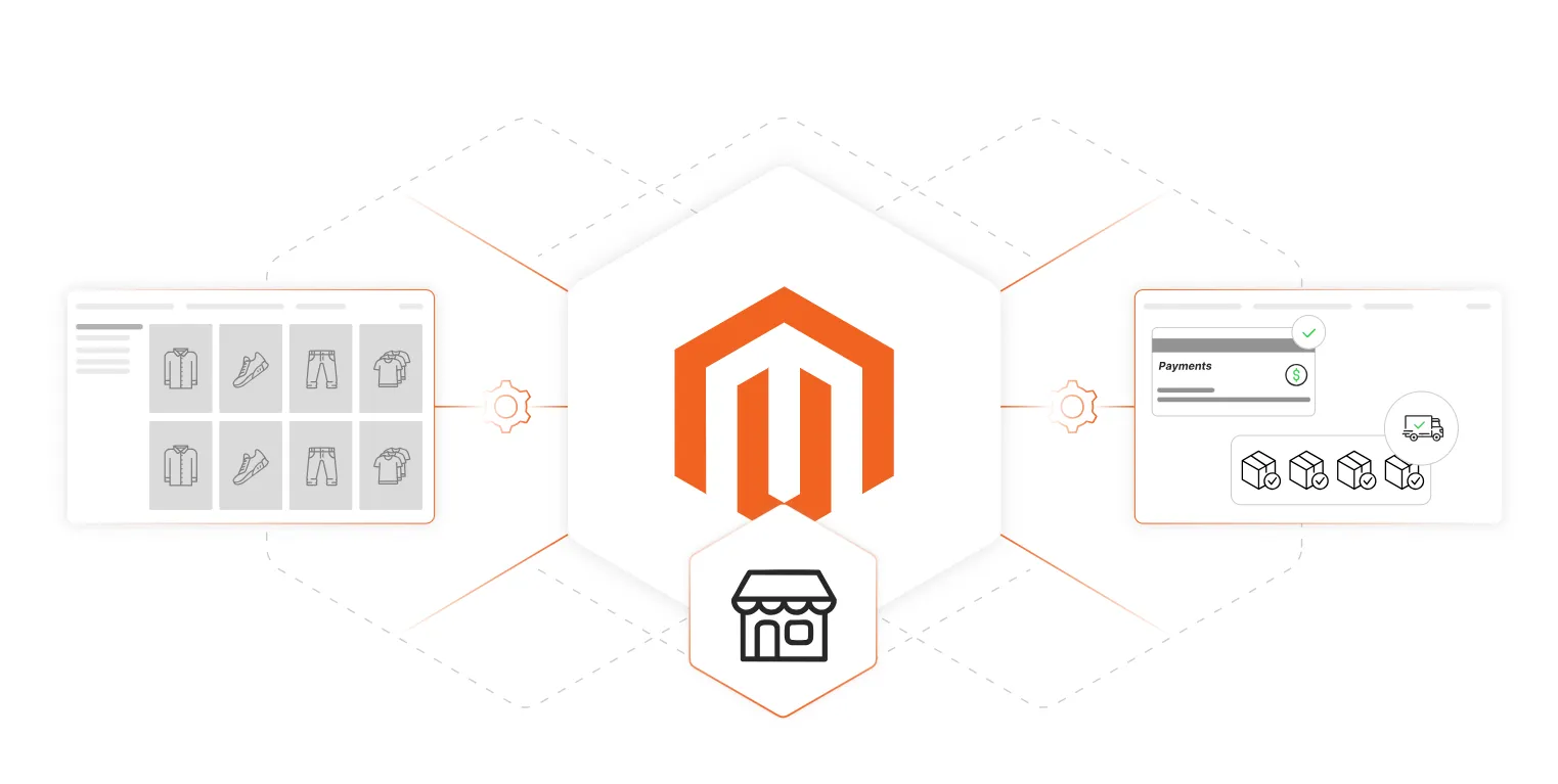 Connect Magento with marketplaces