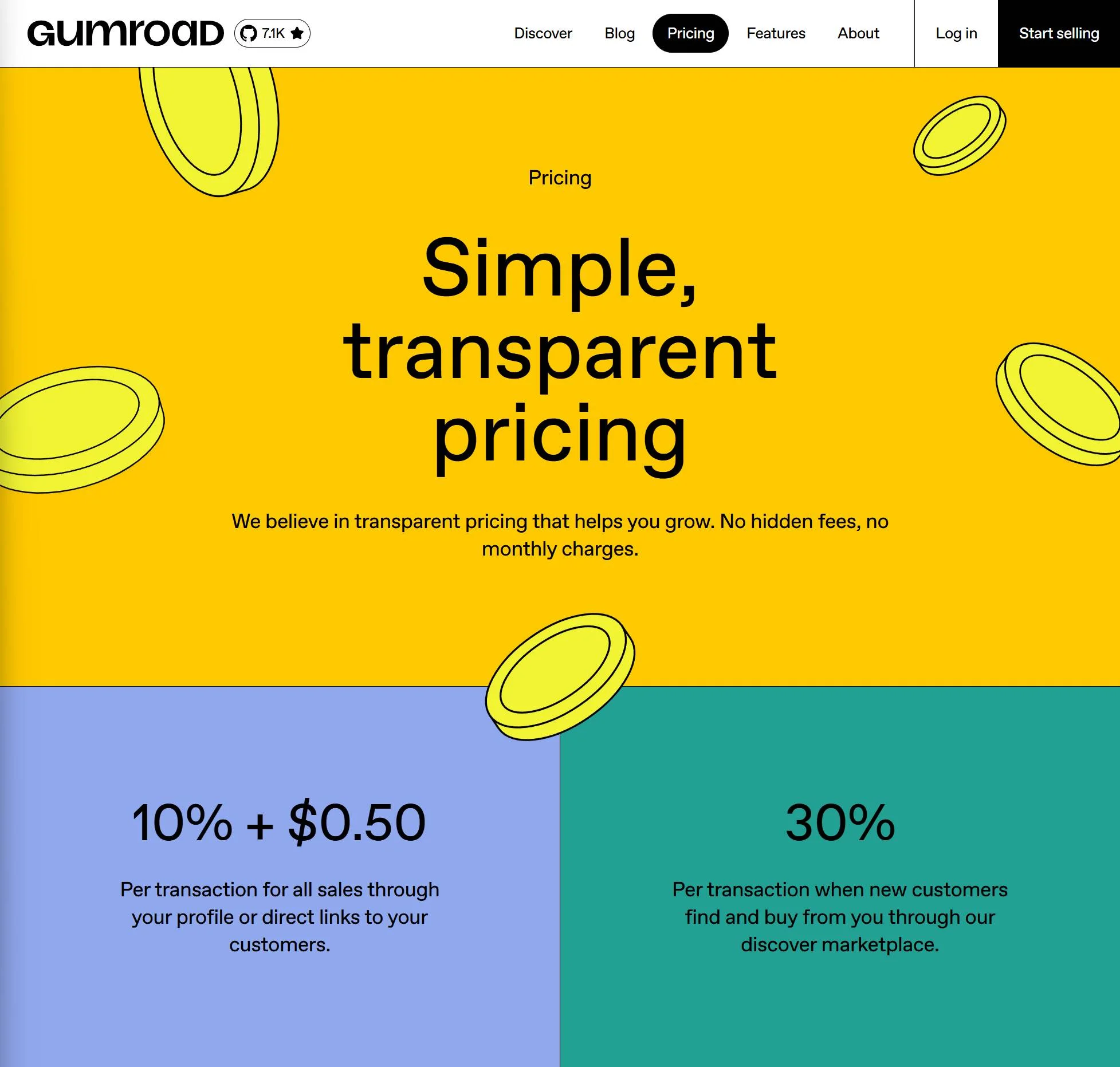 Gumroad pricing