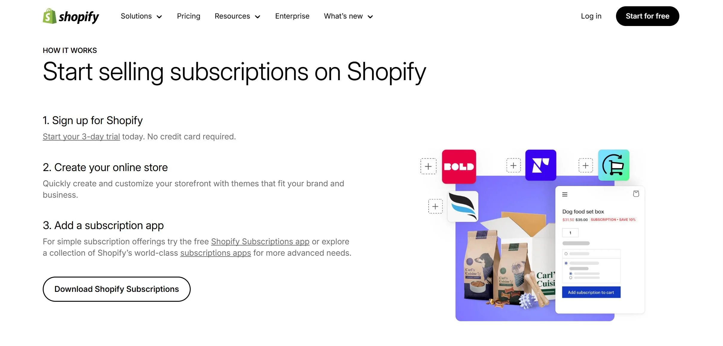 Sell subscription on Shopify