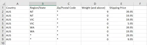 Table rate CSV file example