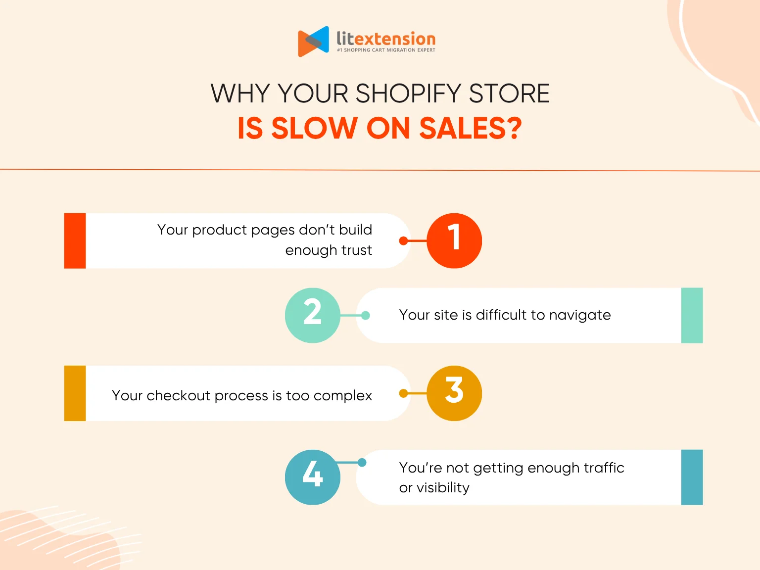 Why your Shopify store is slow on sales