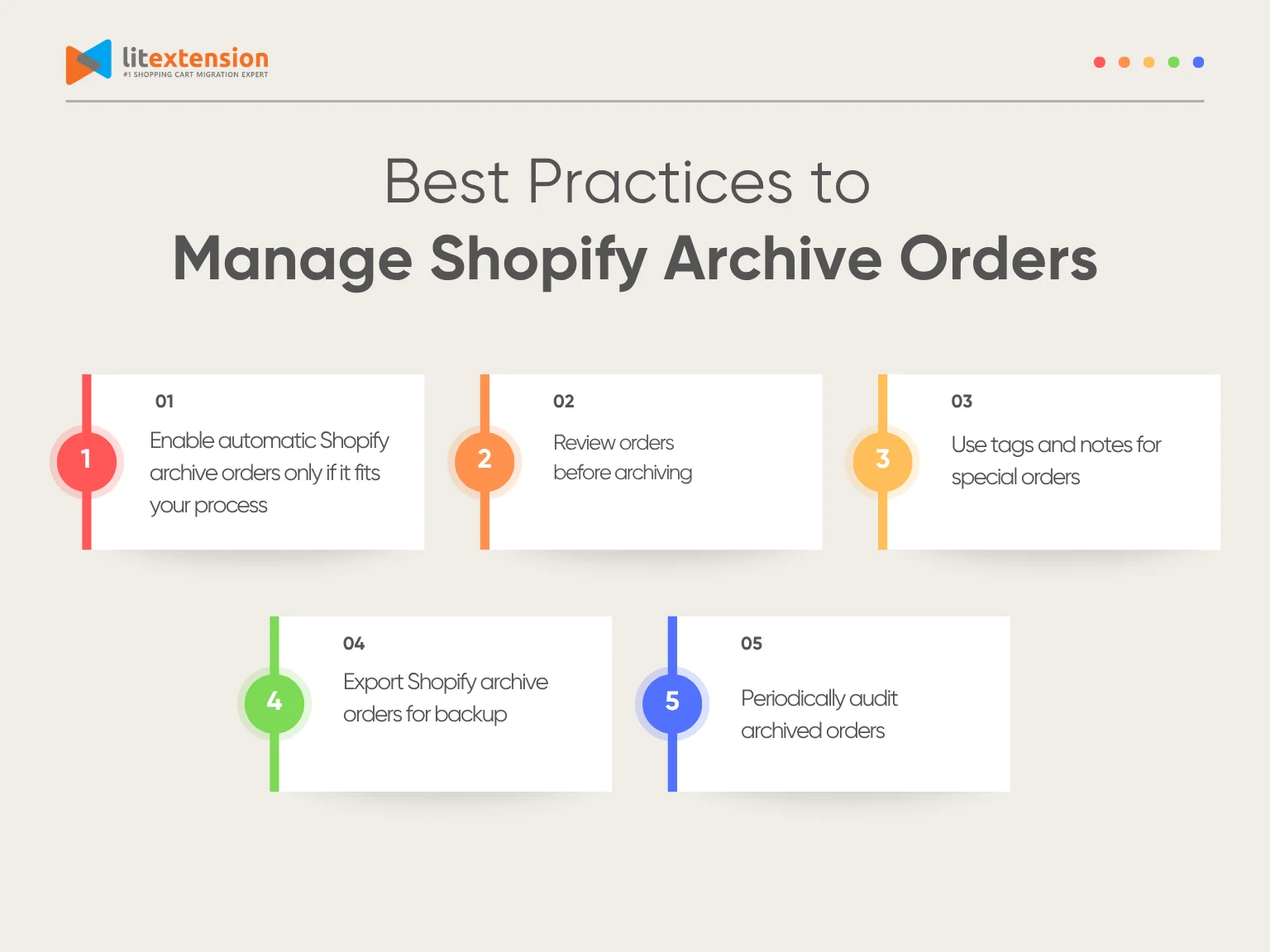 Best practices to manage Shopify archive orders 