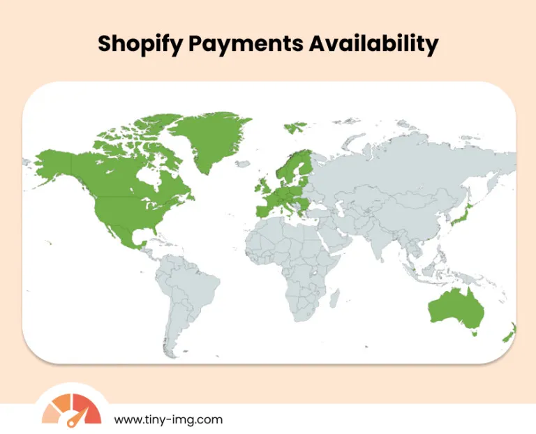 shopify-payments-availability