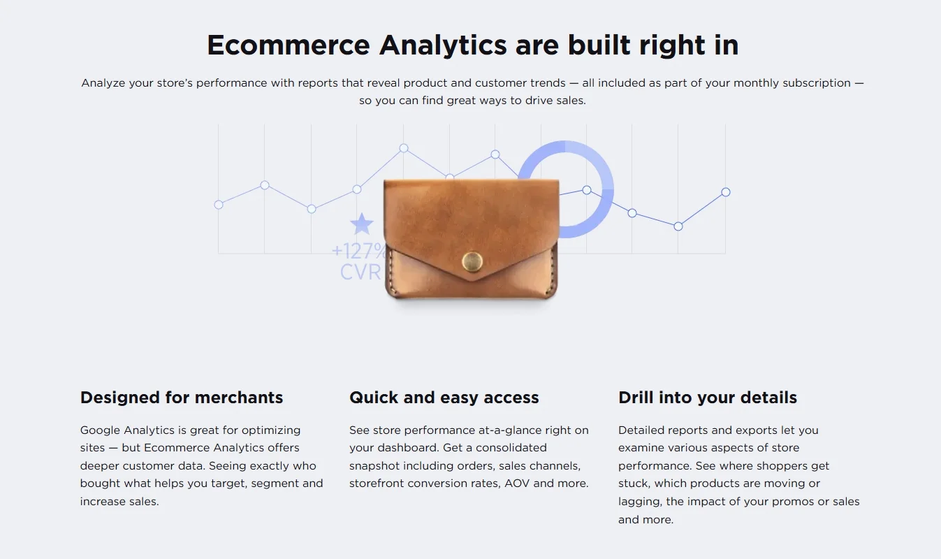 BigCommerce analytics