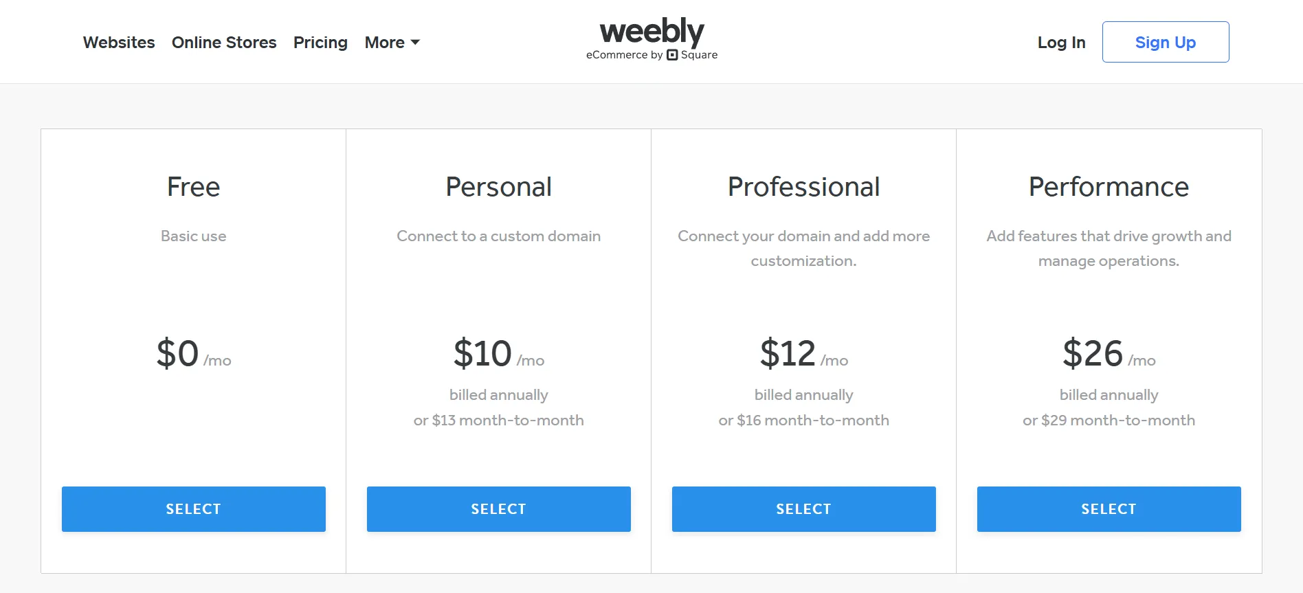 Weebly pricing plans