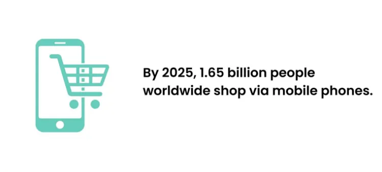 mobile-commerce-ecommerce