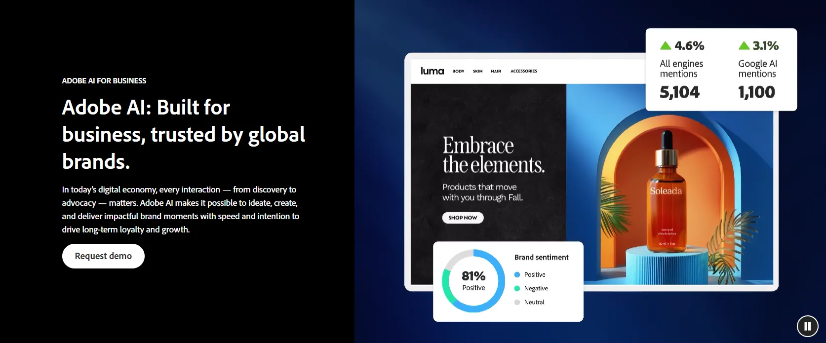 Adobe AI for business